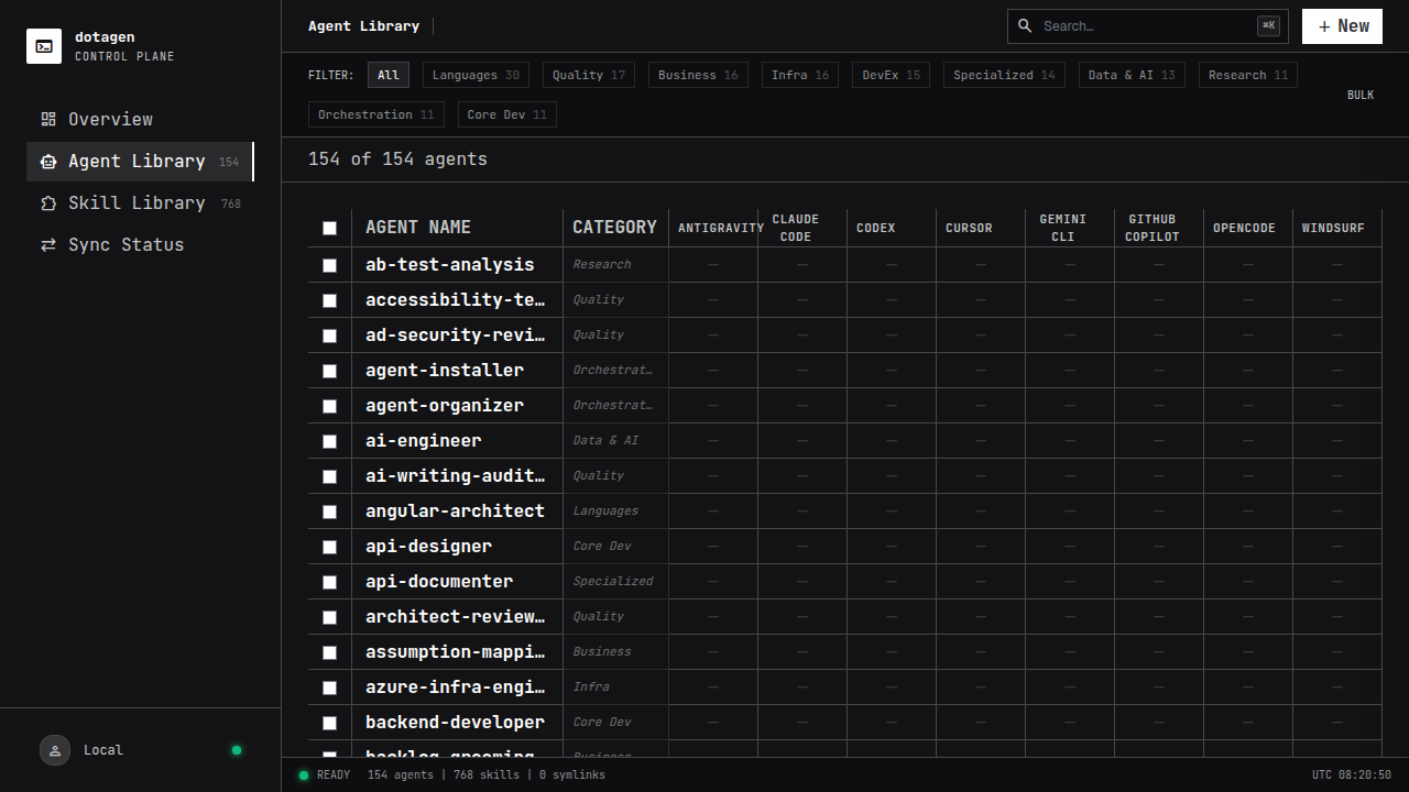 Agent library