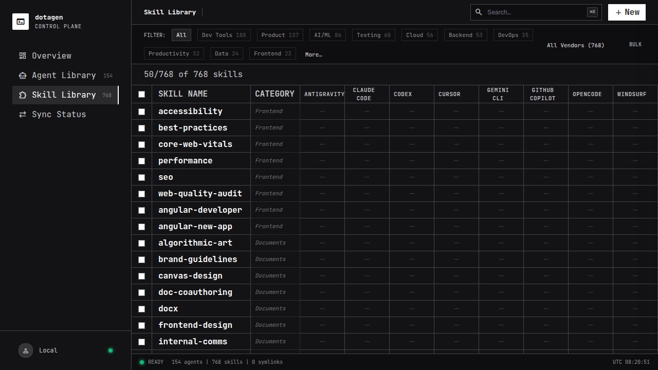 Skill library