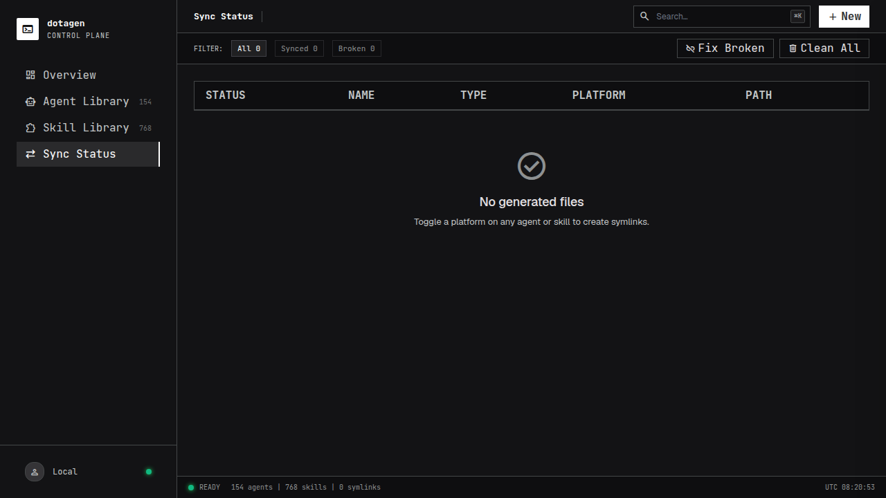 Symlink status
